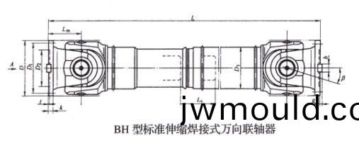 SWC標準伸縮焊接式(shi)萬(wàn)向(xiang)聯(lián)軸器