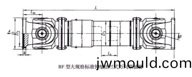 SWC-BF型大規格標準伸縮法蘭式萬(wàn)向聯(lián)軸器