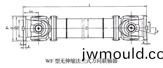 無(wú)(wu)伸縮法蘭式萬(wàn)向聯(lián)軸(zhou)器