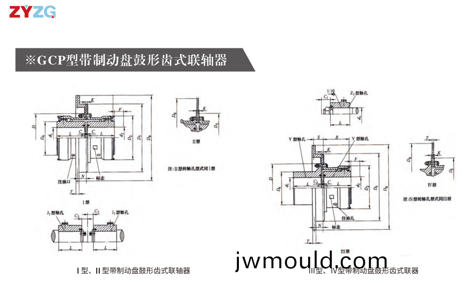GCP  型帶制(zhi)動(dòng)(dong)盤(pán)鼓形(xing)齒(chi)式聯(lián)軸器